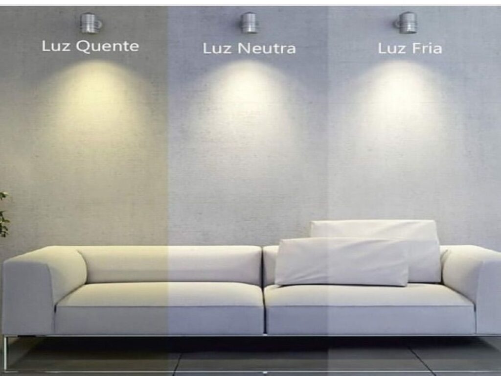 Temperatura ideal das lâmpadas